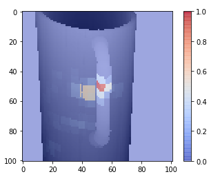 heat_map