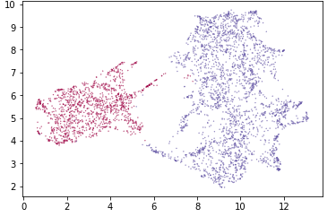 umap_cluster